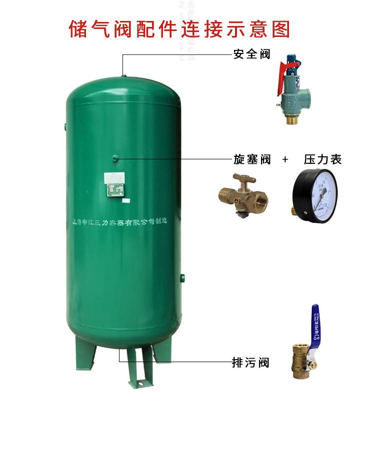 空压机储气罐规格(空压机储气罐自动排水器)